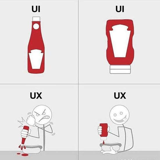 UI UX