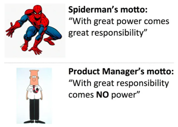 Great responsibility, but no power graphic.