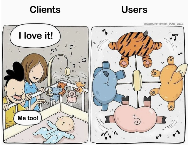 Clients and users